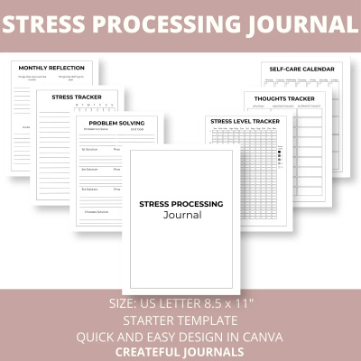 Stress Processing Journal - Starter Template