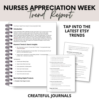 Nurses Appreciation Week Digital Product Trend Report