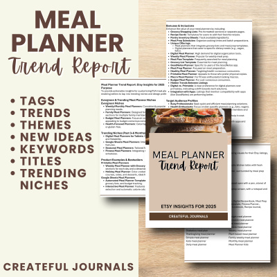 Meal Planner Trend Report and Themed Templates