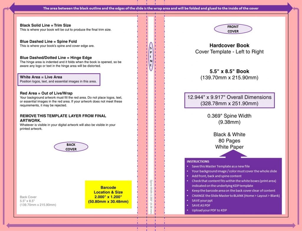 KDP Hardcover Templates Createful Journals Your Creative Inspiration