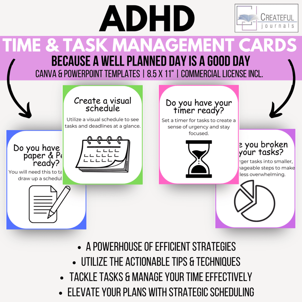 ADHD Templates Bundle - Createful Journals Your Creative Inspiration